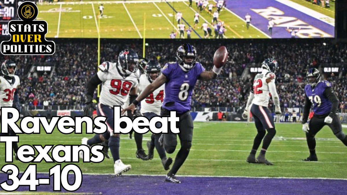 Ravens advance to AFC Title Game, Lamar Jackson leads Baltimore to win vs. Texans
youtu.be/xmQyDXzWIow
#RavensFlock #statsoverpolitics #NFL #NFLDivisionalRound #NFLPlayoffs2024 #NFLTwitter