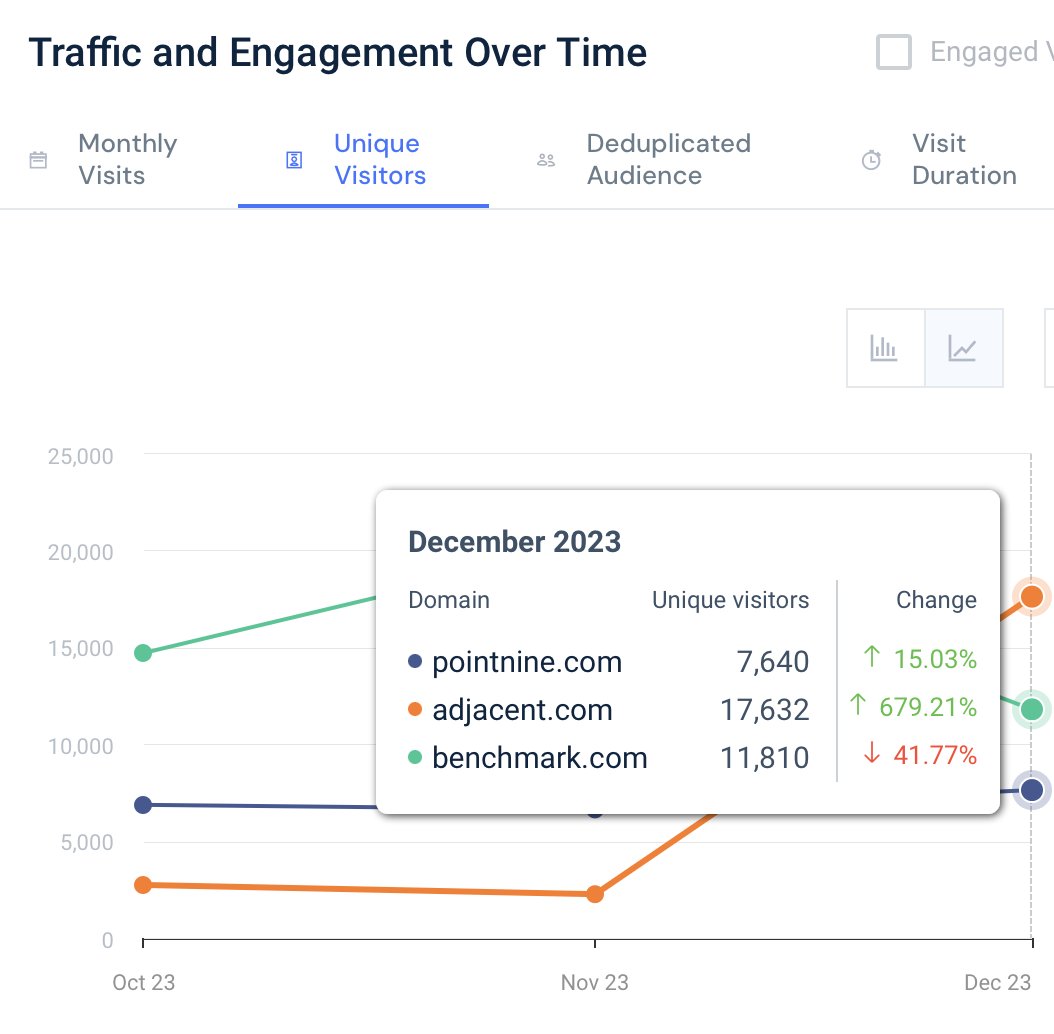 Nico Wittenborn tweet media