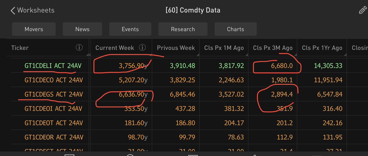 Alexander Stahel 🌻 tweet media