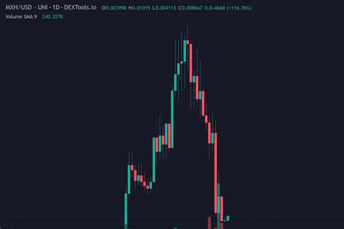 洛桑顿珠 tweet media