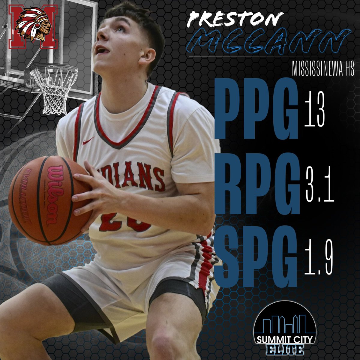 Summit City Elite (@elitesummit) on Twitter photo 2024 Guards <a href="/conner_slee/">Conner Slee</a> & <a href="/mccannpreston40/">Preston McCann</a> have been having a great senior year leading their teams to a combined record of 20-10.
🔵 Both guys have received NAIA & D3 interest/offers.
⚪️ COACHES… these are two great kids that represent SCE tremendously! 2024 Guards <a href="/conner_slee/">Conner Slee</a> & <a href="/mccannpreston40/">Preston McCann</a> have been having a great senior year leading their teams to a combined record of 20-10.
🔵 Both guys have received NAIA & D3 interest/offers.
⚪️ COACHES… these are two great kids that represent SCE tremendously!