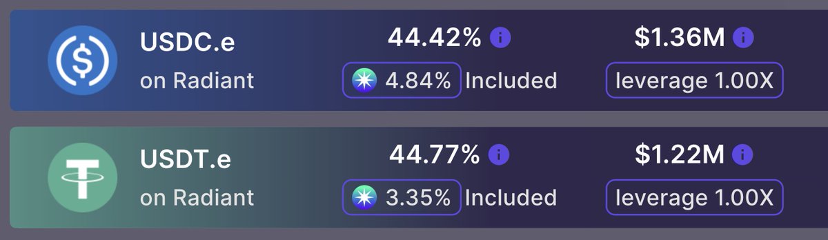 Radpiexyz_io's tweet photo. TVL keeps going up as 16,000 $ARB are being distributed via #Radpie stablecoin pools!🌟

Join the earning spree via @arbitrum with @RDNTCapital's allocation for USDC.e and USDT.e.🛸

Deposit now to get 44% APR in ARB + RDNT.⏬
https://t.co/4h9jLa4Uwx

https://t.co/oVPBEWxGWA https://t.co/p05rvBQuM0