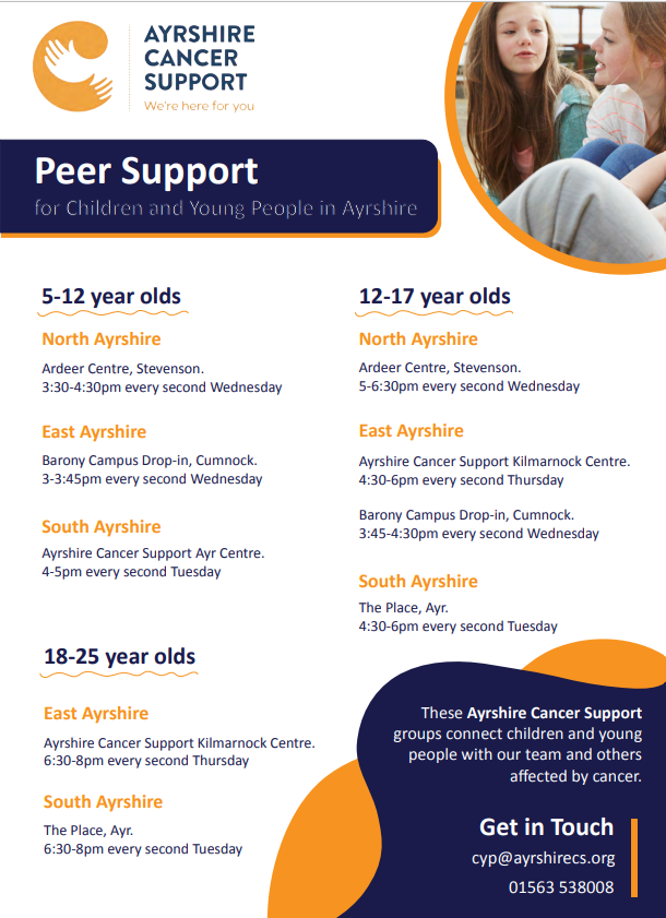 South Ayrshire Health and Social Care Partnership tweet media