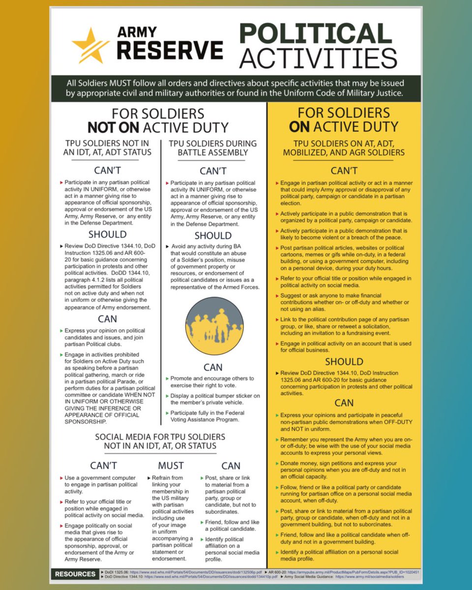 It’s an election year again!

As a Soldier, know your legal left and right limits when engaging in our nation's political process. 

Know the facts and engage responsibility! 

#armyreserve #citizensoldier #EngageResponsibly