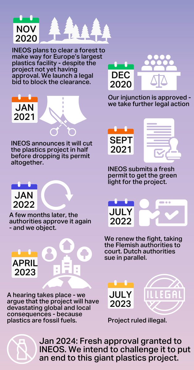 ClientEarth's tweet photo. We're the continuing our fight against a mega new plastics project by the petrochemicals company INEOS. We've spent years fighting this project in court but the company have just been granted a fresh permit by the authorities. So we're doubling down. Here's the story so far: https://t.co/IW7DoXODmZ