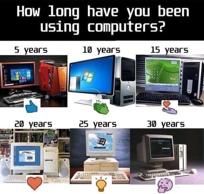 When did u start using your first computer?