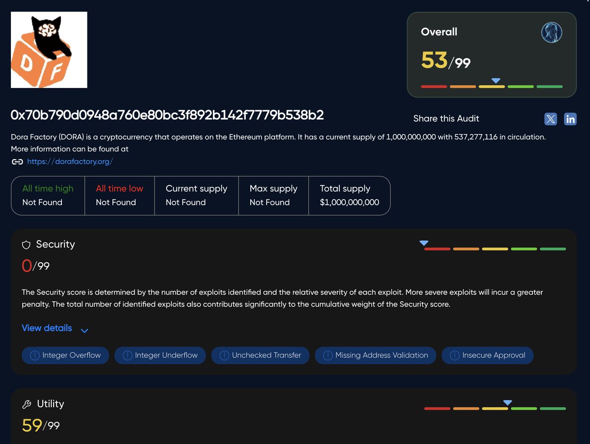 Crypto_Nicox's tweet image. Absolute zero security score. 
Remember, @DeFi_ARC's #AISwaps can keep your funds safe.