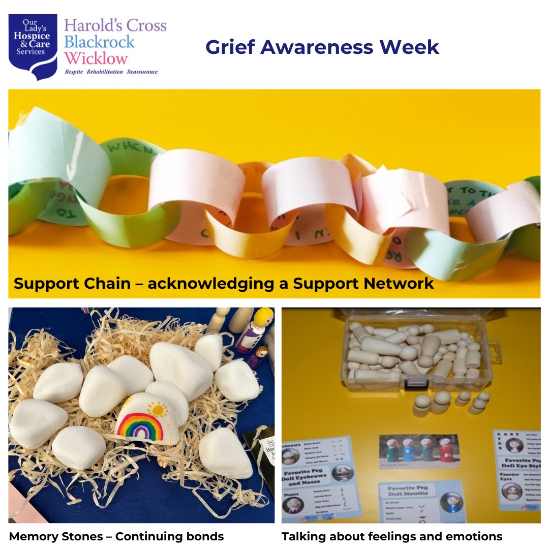 During National Grief Awareness Week, we hope to encourage people to be more grief aware. At OLH&CS our Bereavement Team use creativity in helping children & young people process grief using such things as Memory Stones,Support Chains & Talking. #NGAW2024