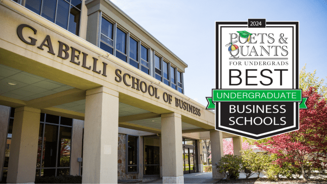 📣 New ranking alert! RWU's Mario J. Gabelli School of #Business has been recently named one of the top undergraduate #businessschools in the nation by @PoetsAndQuantsU! #myRWU 

Learn more ➡️ rwu.edu/news/news-arch…