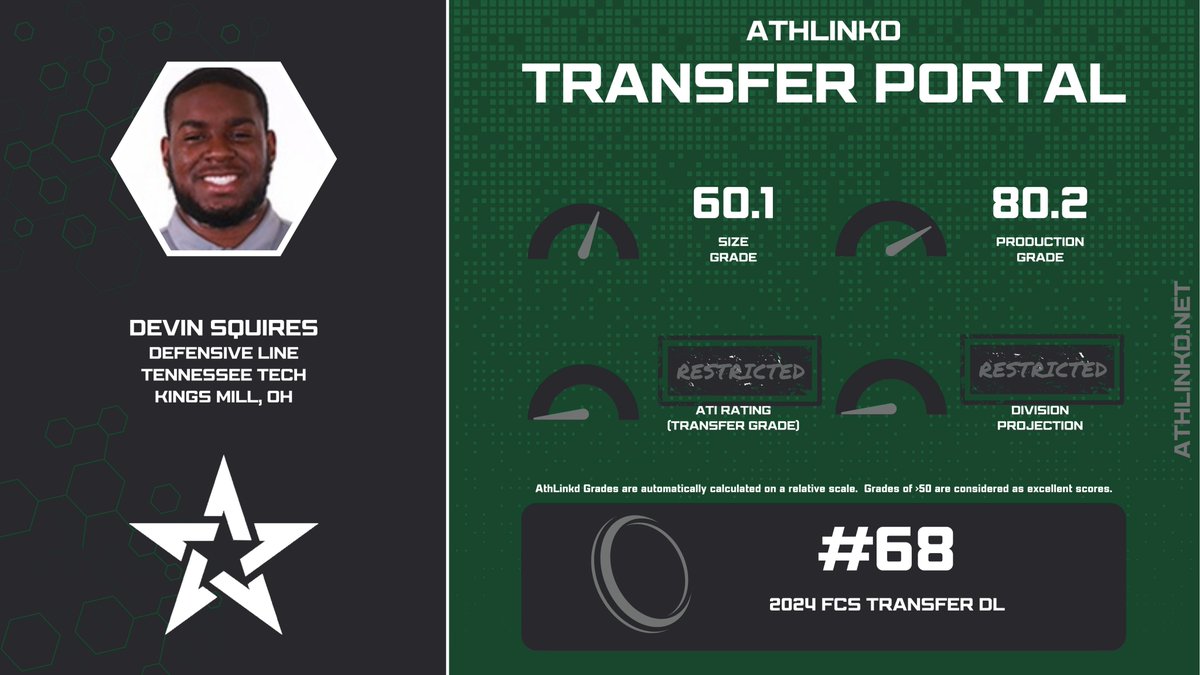 AthLinkd Portal Reserve #1 tweet media