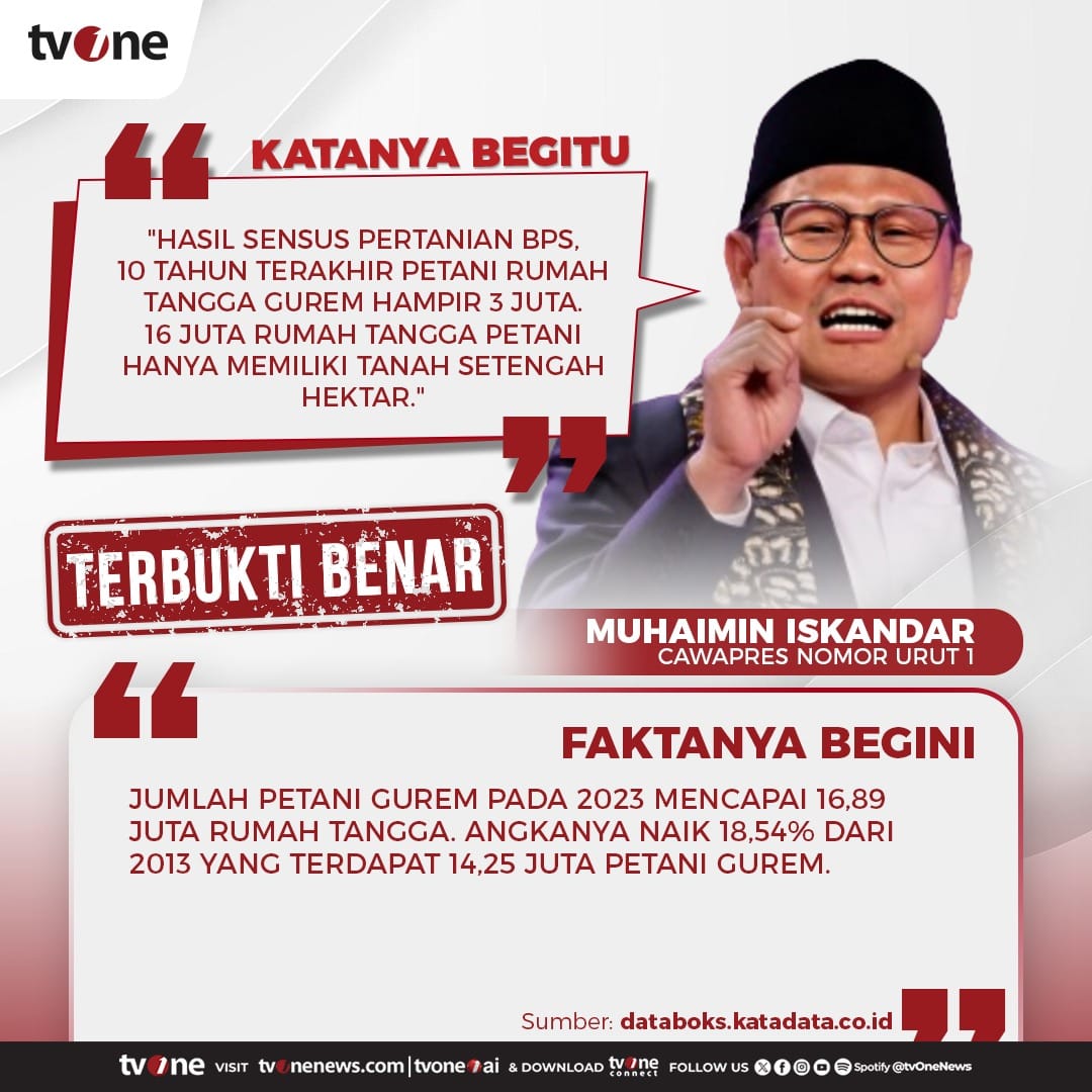 beehivetimur's tweet photo. #NegaraKorporasi
#HilirisasiKemiskinan

@aniesbaswedan
@cakimiNOW https://t.co/ZY0JY5CdrX