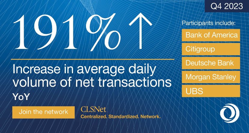 Contact us to find out how participants are using CLSNet to reduce risk, enhance efficiency and improve liquidity across the global currency spectrum >> cls-group.com/products/proce… In Q4 2023, we witnessed an increase of over 191% year-on-year in the average daily volume of net…