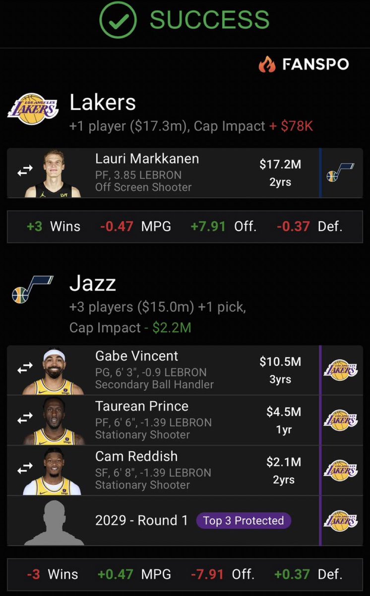 NBA tweet media