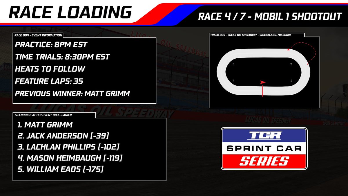TONIGHT!

The homestretch of the season kicks off at the Lucas Oil Speedway! Can Matt Grimm repeat his summer performance and take another step toward his first championship? Tune in tonight or come on out and find out! 
TUNE IN HERE: youtube.com/@GreaseVision