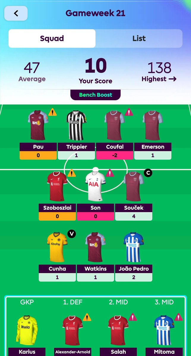 CarlAllen711's tweet photo. @FPLFocal This is active as they bench boosted .. https://t.co/rSttH4ixGj