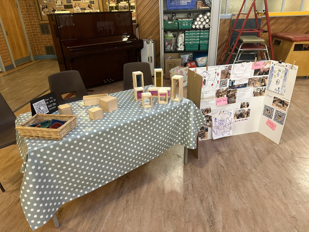 MissDesmond1's tweet photo. A huge diolch to all who attended our engaging, authentic experiences workshop this morning! A pleasure to host and deliver alongside @misshappyjones 💚
@EAS_EarlyYears @pl_5t https://t.co/szsyzhU5pP