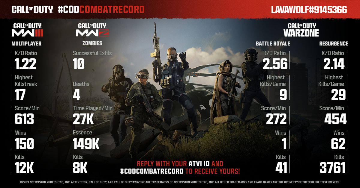 Call of Duty tweet media