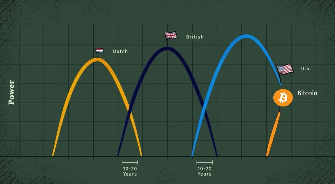 Jens ₿ tweet media