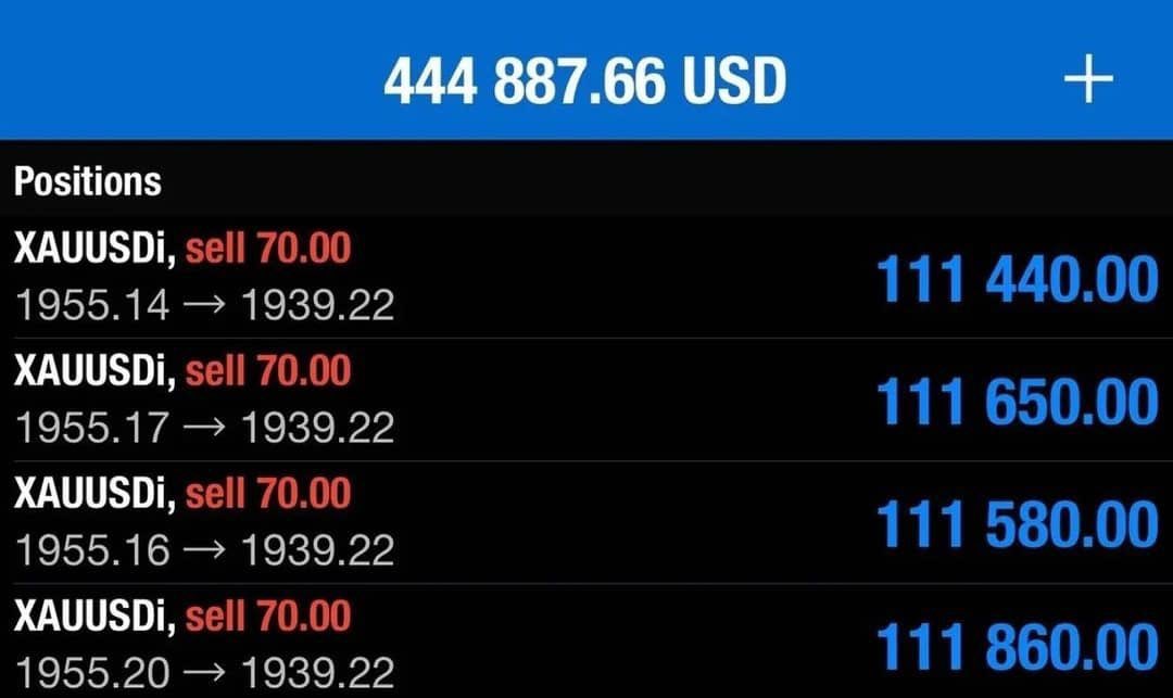 #MEGAOFFER #MEGAOFFER 

‼️I will help 15 people invest
$1000 to earn $22,000 within 48hours, but you will send me 15% of your profit when you receive it.. Ask me how. 

This Offer is temporal 
  👇👇👇👇
t.me/carlos_macduff…