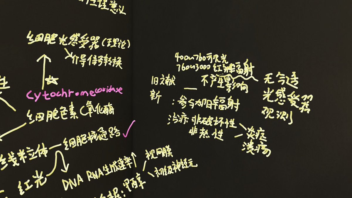 sgo4020's tweet photo. @Moxyusers 你要的备份 https://t.co/YVw4uhiNJY
