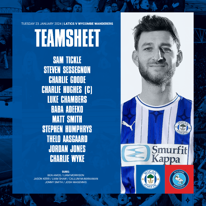 LaticsOfficial's tweet photo. Tonight’s Tics. ✊

#wafc 🔵⚪️