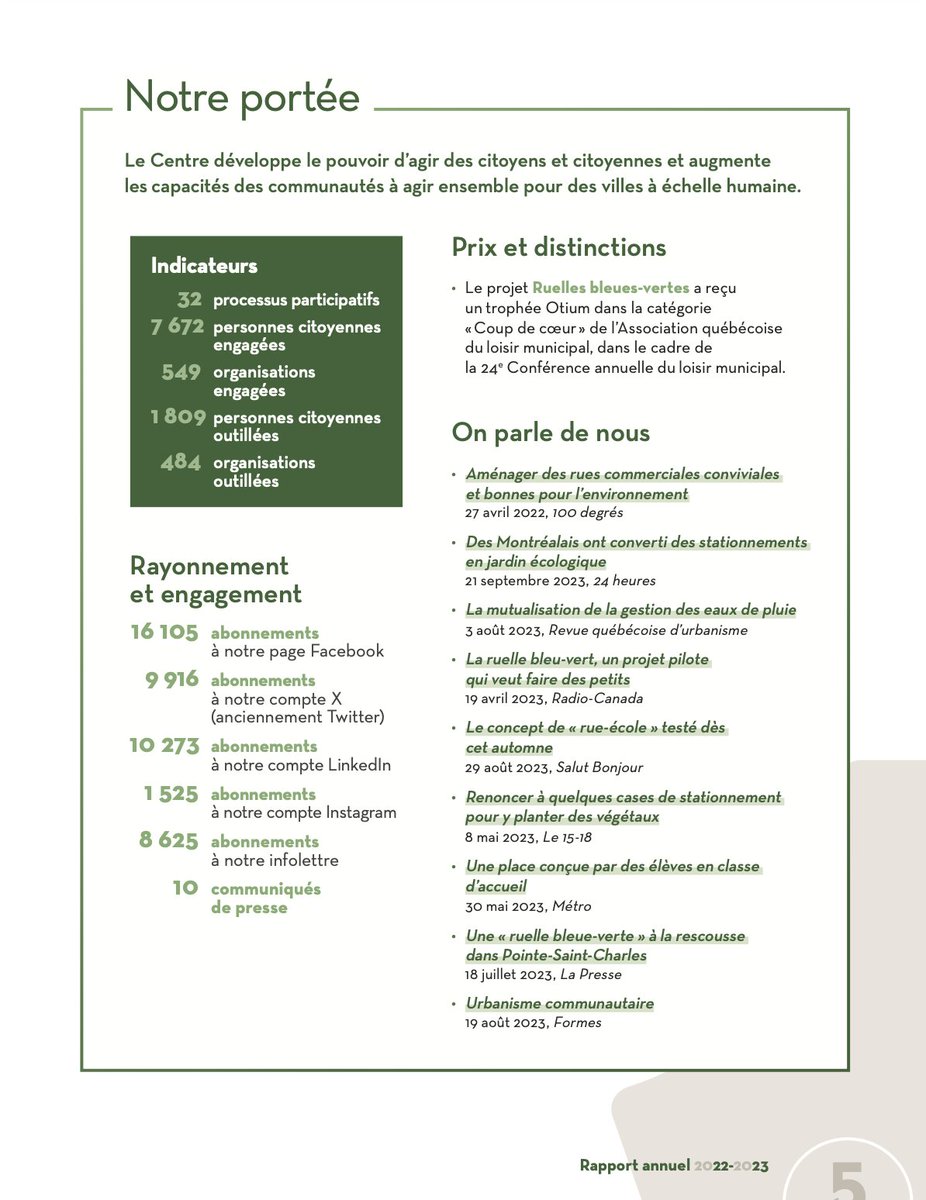 🔎 Le Rapport d'activités 2022-2023 du Centre est désormais disponible sur notre site web : bit.ly/CEUrapport2223

✨ Vous y découvrirez les projets qui nous ont animé dans la dernière année et qui ont contribué à des villes à échelle humaine, partout au Québec.