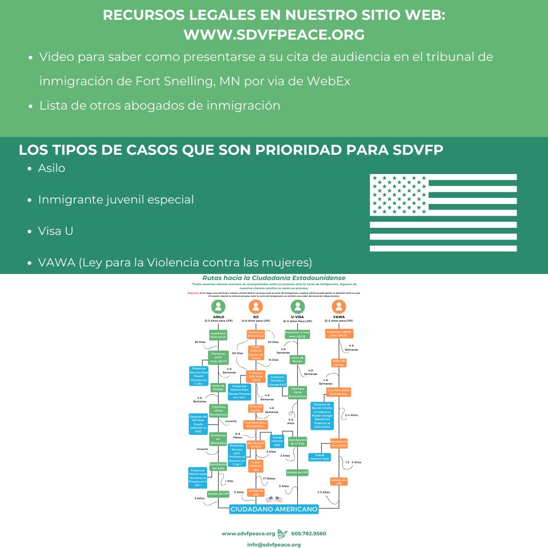 sdvfpeace's tweet photo. Here is everything to know about our legal services- in English AND Spanish!

#immigration #hifromsd #immigrationtosouthdakota #siouxfalls #southdakota #immigrants #migrationisbeautiful #immigrationhelp #immigrationlaw #immigrationlawyer https://t.co/rT3cwYZS72