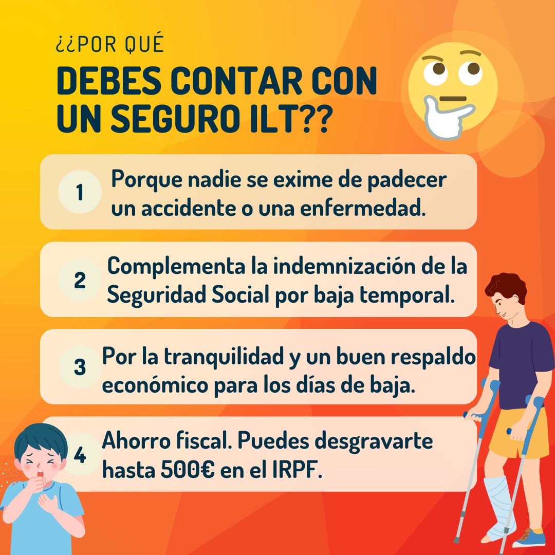 AsfalionAsesor's tweet photo. 🌟¡Respaldo ante imprevistos con nuestro Seguro de Incapacidad Laboral Temporal!🛡Ya sea por accidentes o enfermedades que afecten tu desempeño laboral, tendrás un respaldo financiero.💼💪¡No dejes que nada detenga tu camino emprendedor!🚀#póliza #bajalaboral #Seguro #Protección https://t.co/d3NQj4qz93