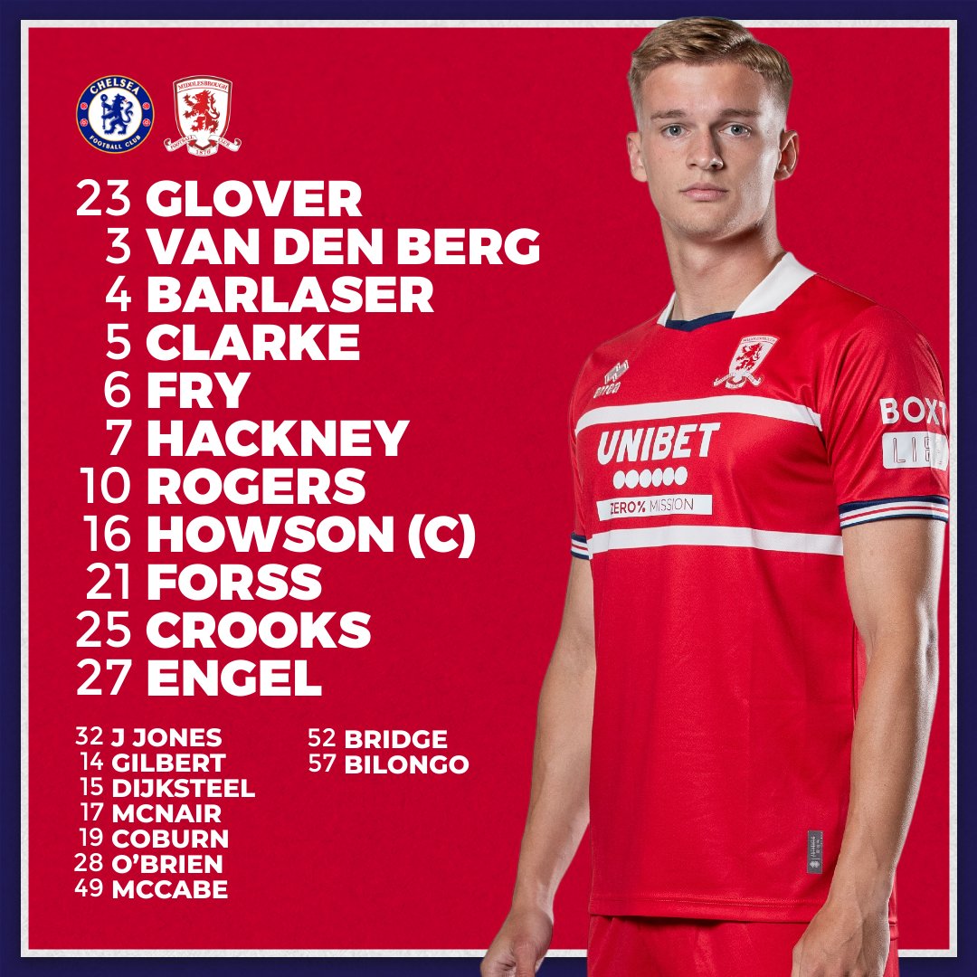 Tonight's team news 🗞️

<a href="/unibet/">Unibet</a> #UTB