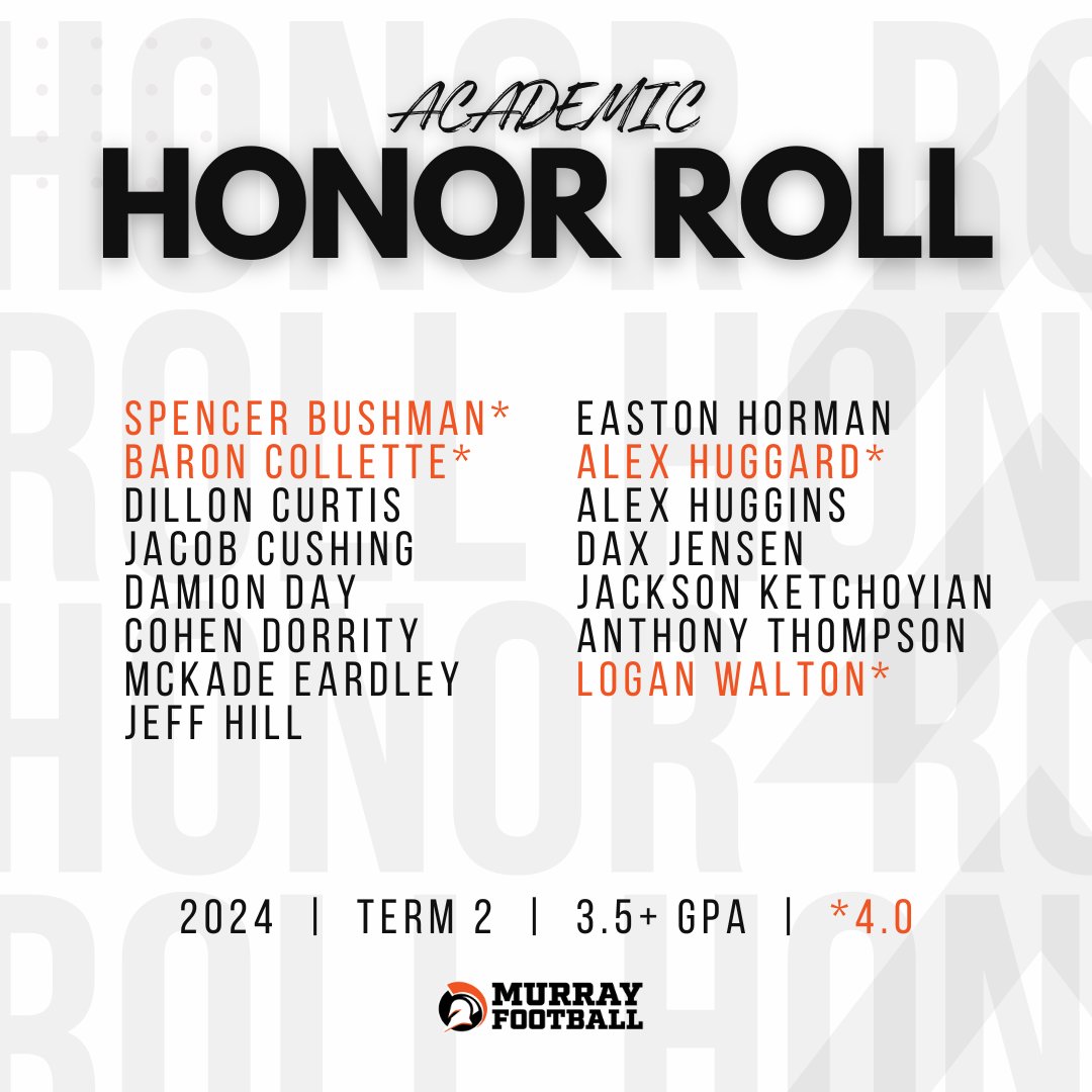 Murray Spartans Football (@_murrayfootball) on Twitter photo Max effort in the classroom for these young men. Proud of the work they're doing!
<a href="/SpencerB2025/">Spencer Bushman</a> @dillcurt17 <a href="/alexhuggins97/">alex</a> @EardleyMck56098 <a href="/JacksonKetch87/">Jackson Ketchoyian</a> <a href="/coacharmijo/">Roger Armijo, M.Ed</a> Max effort in the classroom for these young men. Proud of the work they're doing!
<a href="/SpencerB2025/">Spencer Bushman</a> @dillcurt17 <a href="/alexhuggins97/">alex</a> @EardleyMck56098 <a href="/JacksonKetch87/">Jackson Ketchoyian</a> <a href="/coacharmijo/">Roger Armijo, M.Ed</a>