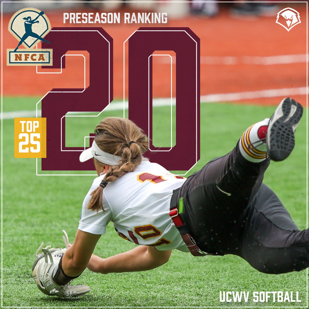 University of Charleston Softball is checking in at 20 in the National Fastpitch Coaches Association Division II Preseason Poll! 🫡

This is only the 3rd time appearing in the preseason poll and second highest ranking since 2017 🤩

#WingsUp 🦅