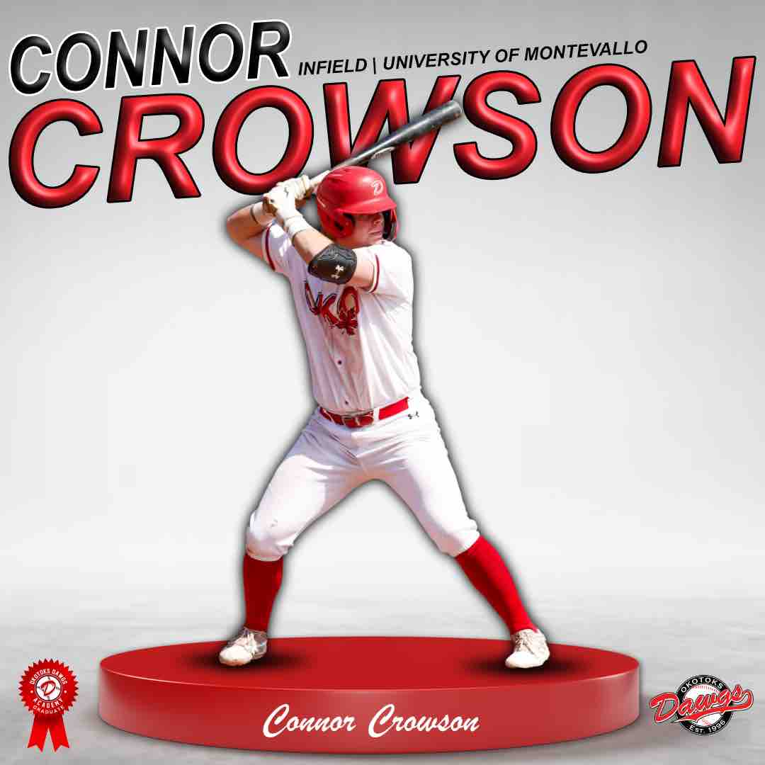 Okotoks_Dawgs's tweet photo. The Dawgs are thrilled to announce that Connor Crowson will be returning for the 2024 season.

During the regular season, Crowson hit .351 with 6 doubles, 1 triple, 3 home runs with 22 RBI.

Welcome back, Connor!

#dawgs #baseball #welcomeback #WCBL #questfor8 https://t.co/vMywJHWpYi