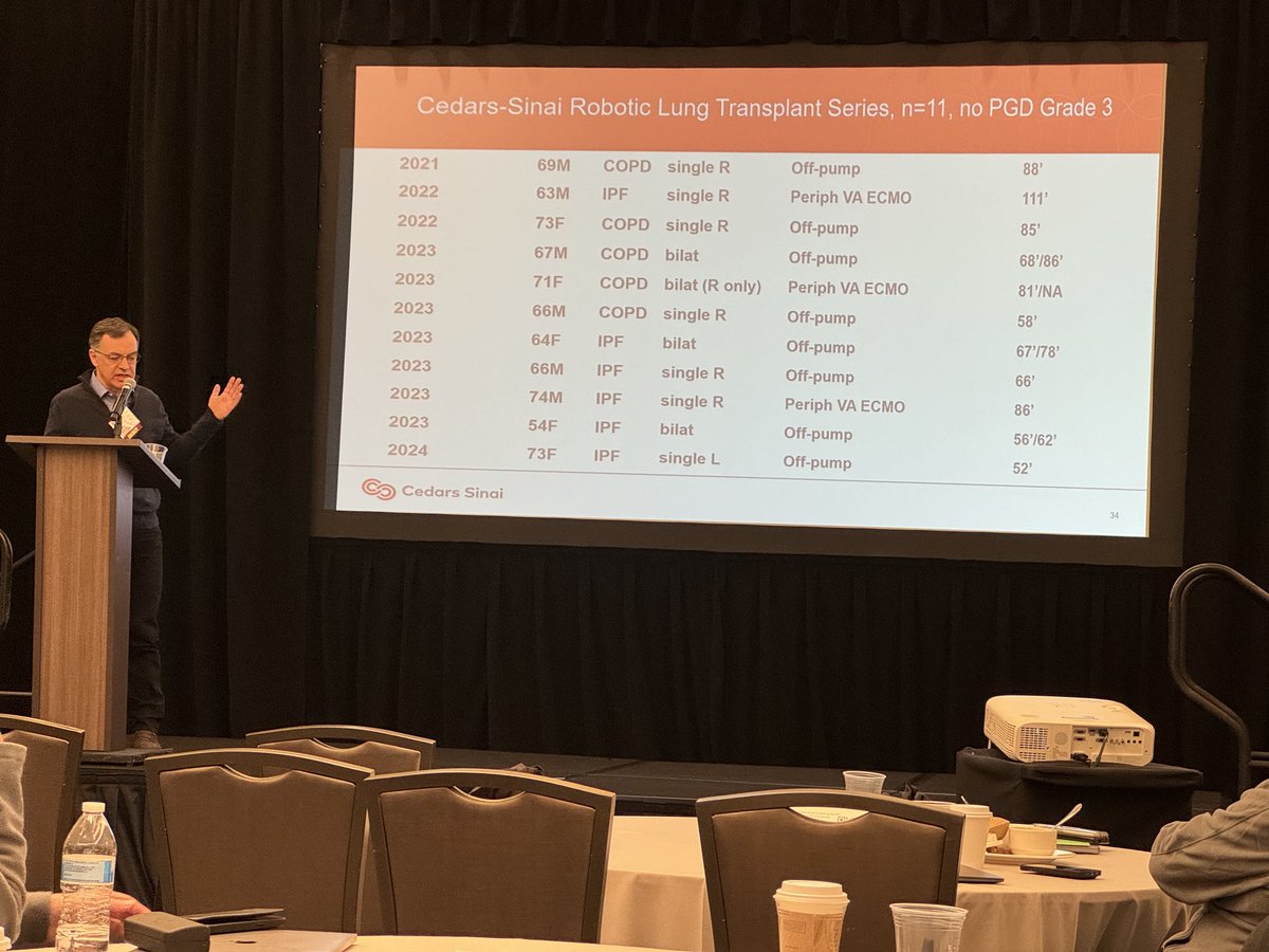 ReyRampollaMD's tweet photo. ⁦@pacman8it⁩ showcasing our robotic lung transplant work at the Stanford Cardiothoracic Transplant Summit ⁦@vailmtn⁩ ⁦@LALungTx⁩ ⁦@CedarsSinai⁩ https://t.co/m3YYVPiVxz