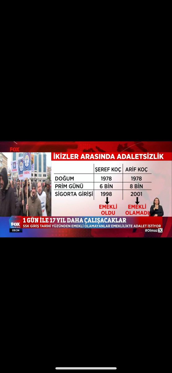 Celal1765327180's tweet photo. Bu tablonun,bu eziyetin,bu Anayasanın eşitlik ilkesinine aykırılığın dünyada örneği varmı..! #2000LerinSabrıTaşıyor https://t.co/4xZhAPlpMH