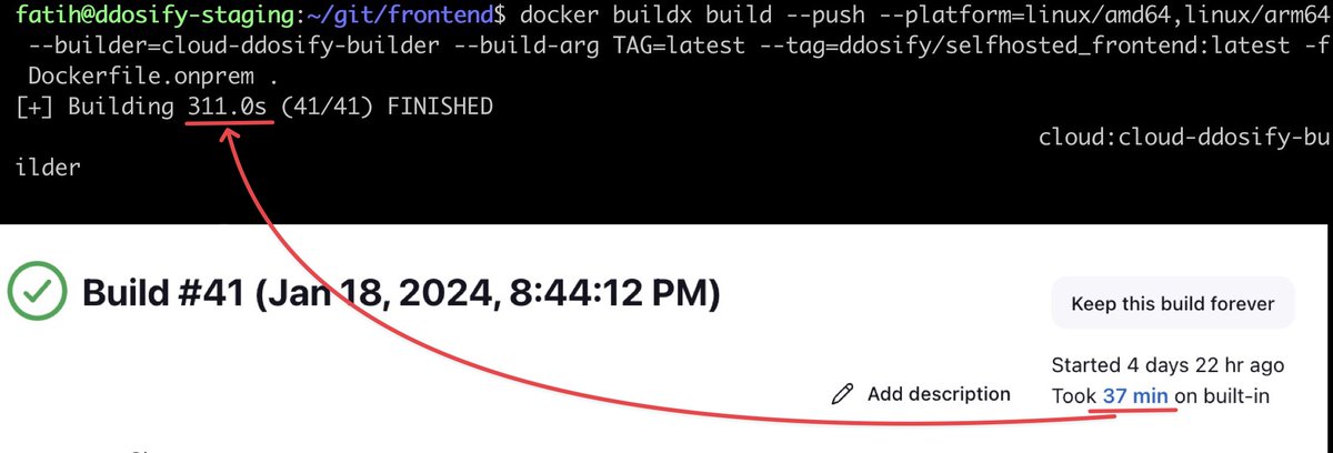 fatihbaltaci_'s tweet image. Trying Docker Build Cloud, and my first impressions are great! We at Ddosify offer self-hosted deployment options and support amd64 and arm64 architectures. I tried it with Ddosify Frontend, written in React. It reduces the build time from ~37 min to ~5 min ⚡️

@Docker @ddosify