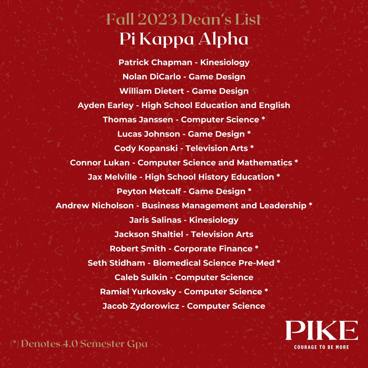 As the Spring Semester begins, we would like to recognize 18 of our Brothers who made the Dean’s List for the Fall 2023 Semester! Way to put the “S” in SLAG!