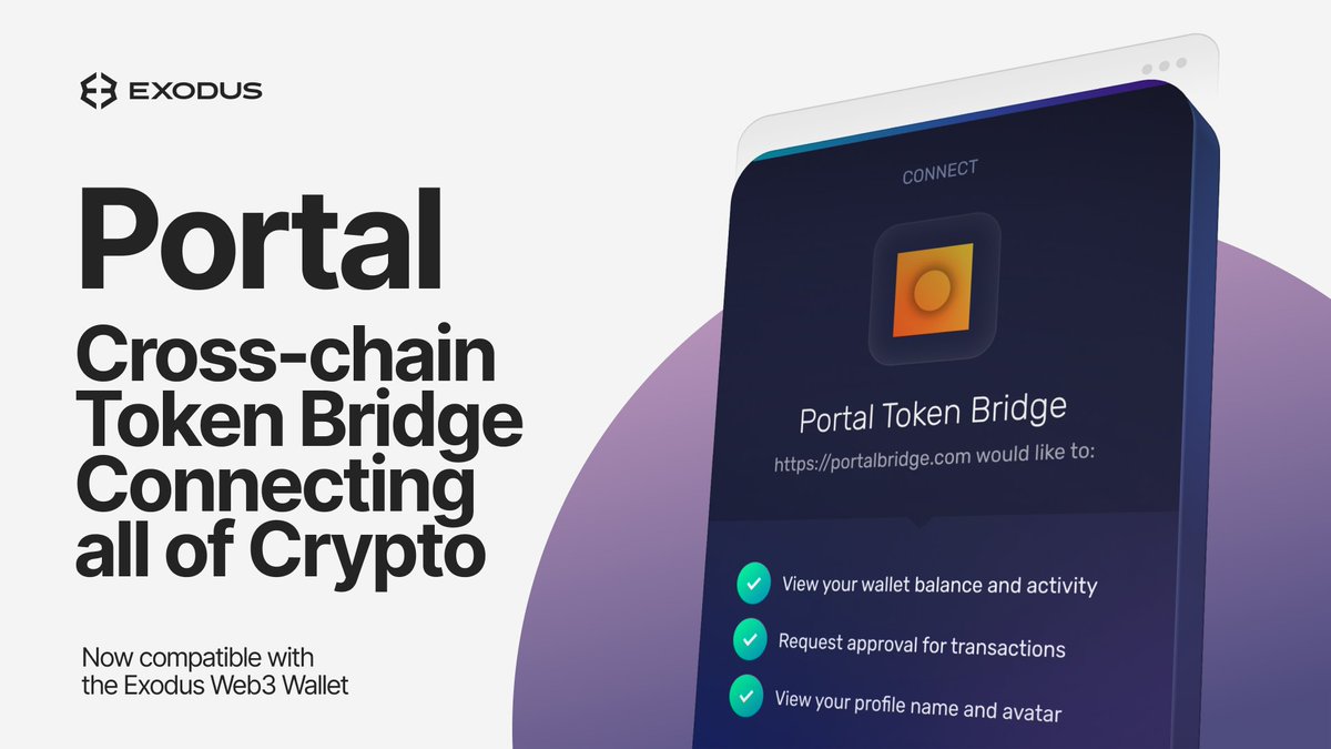 Portal is a Bridge offering unlimited, cross-chain transfers for tokens and NFTs ⛓️ Now, Exodus Web3 users can use Portal to transfer their tokens between #Solana and a plethora of other #crypto networks 🙌 Thanks to @portalbridge_ & @wormholecrypto for making this happen 🤝