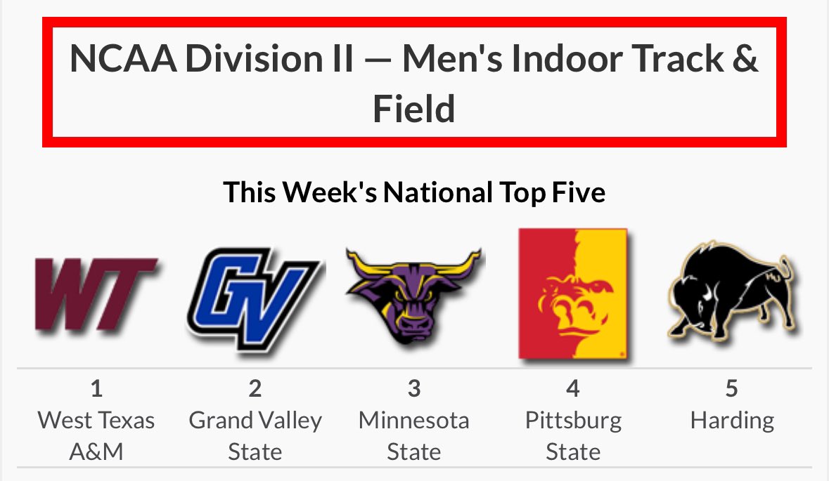 Week 1 National Rankings 

#1 Women 
#3 Men 

Plenty of room to grow! 

#HERD #USTFCCCA