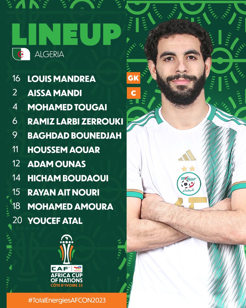 Mauritania National Football Team Vs Algeria National Football Team Lineups: Key Players Revealed