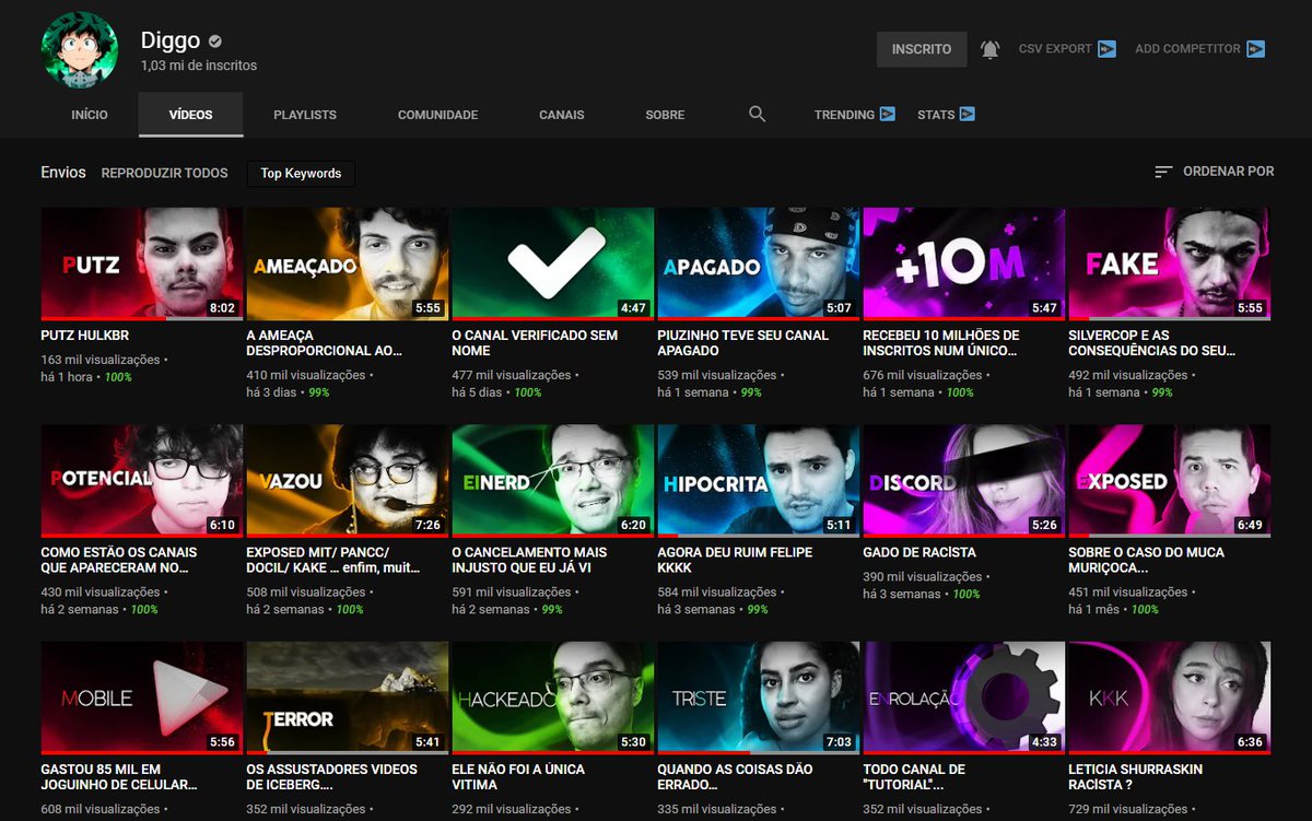 mitplay1's tweet photo. 🚨 ATENÇÃO! Estou procurando thumbmakers que façam thumbs no estilo Diggo, pago bem! Interessados respondam aqui! https://t.co/baO5SRRkFv