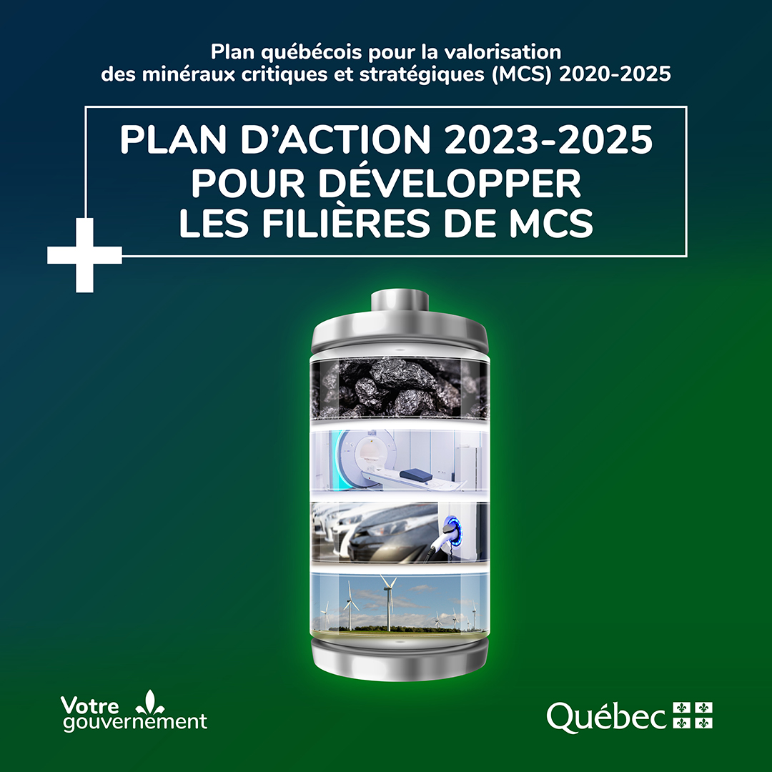 mrnfqc's tweet photo. 📢 Dévoilement, par le @GouvQC, du Plan d’action 2023-2025 pour la mise en œuvre du Plan québécois pour la valorisation des #minéraux critiques et stratégiques 2020-2025 (#PQVMCS).
Communiqué 👉 https://t.co/3Df98i29lS https://t.co/zmjg5aTPTQ