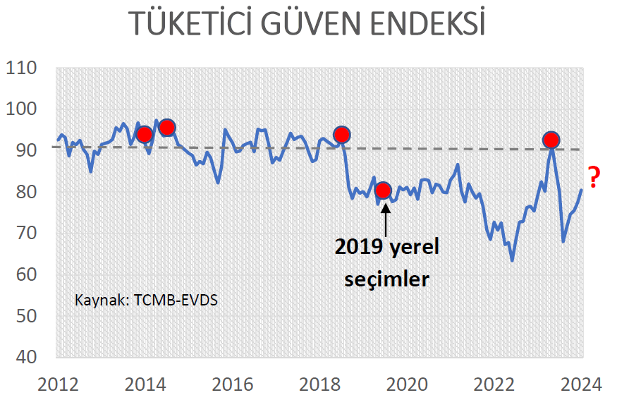 Hakan Kara tweet media