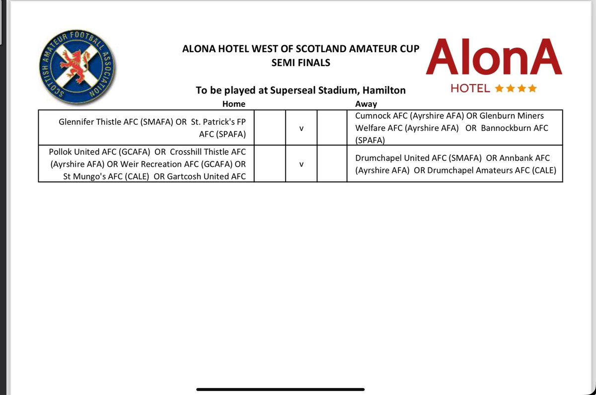 West Cup 1/4 and 1/2 Final Draws the very best of luck to the remaining clubs @AyrshireAFA @CaledonianAFA @spafaofficial @TheGCFA @OfficialSMAFA