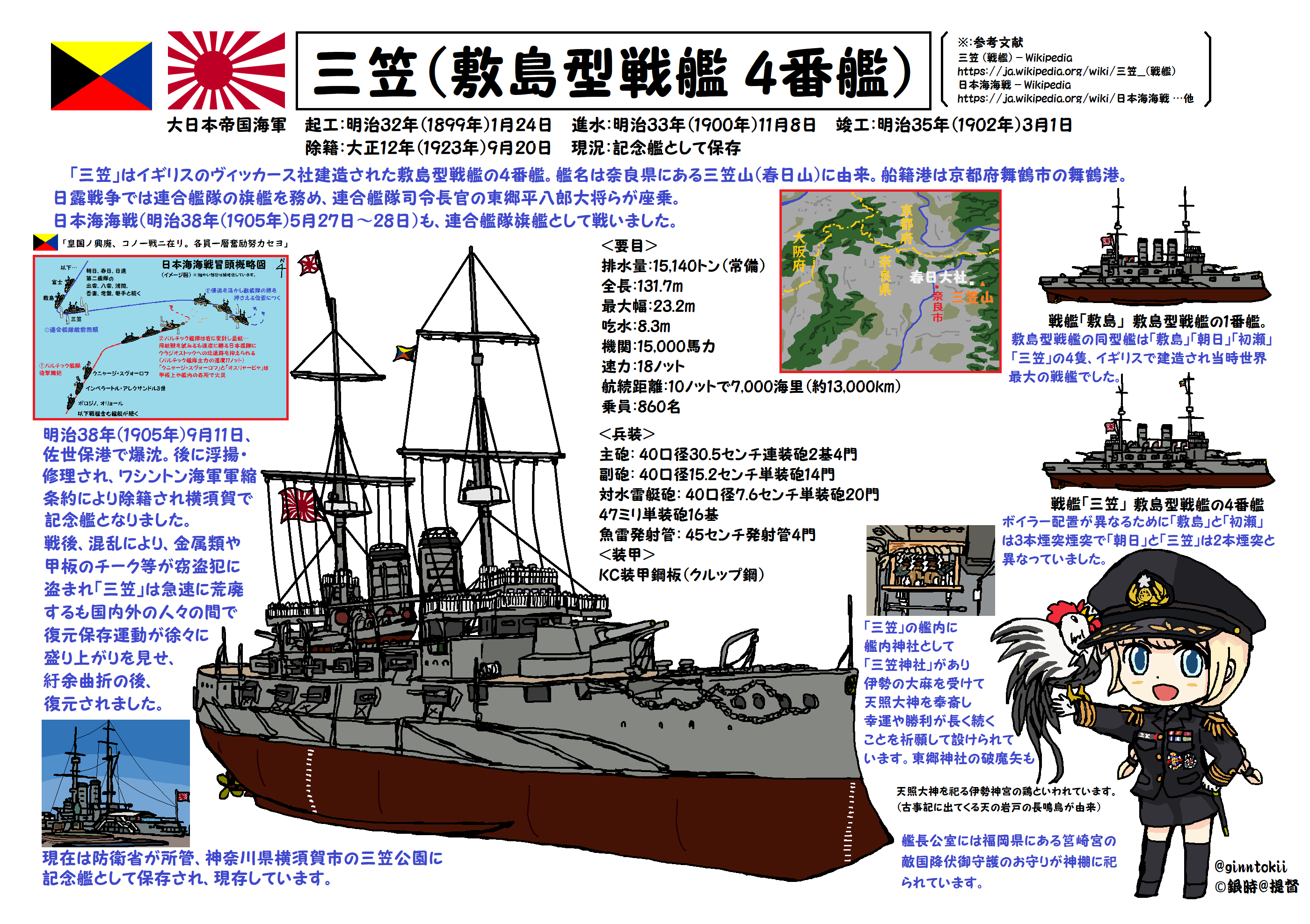 Amazon.co.jp: 史記世家 上 (岩波文庫 青 214-6) : 司馬 遷