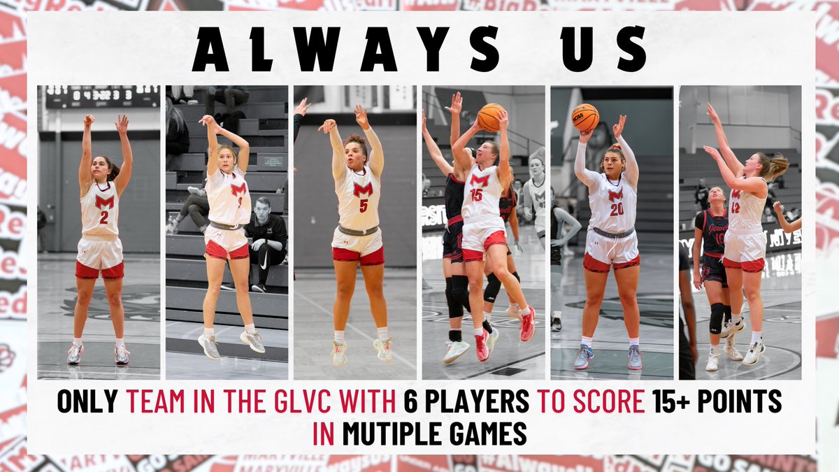 Maryville Women's Basketball tweet media