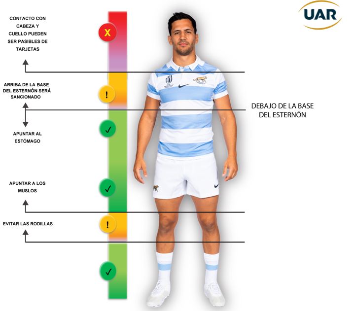 Fran Capizzi 🏉📺🇦🇷 tweet media