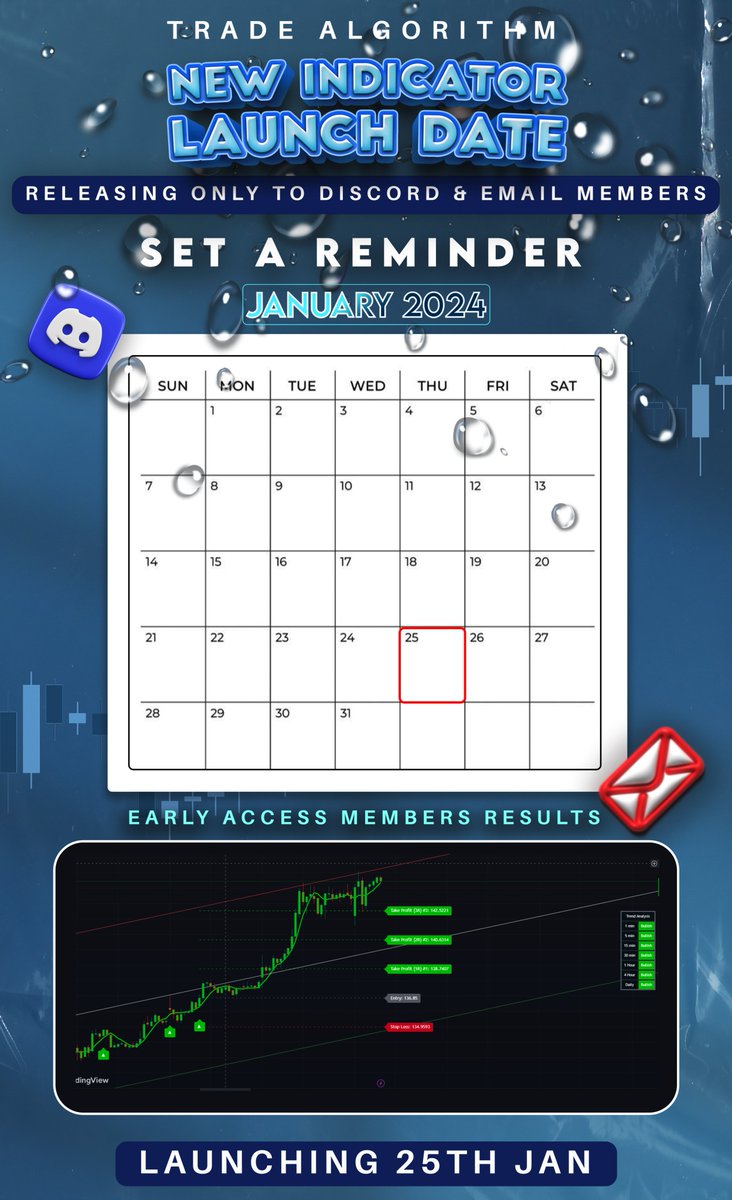 TradeAlgorithm tweet media