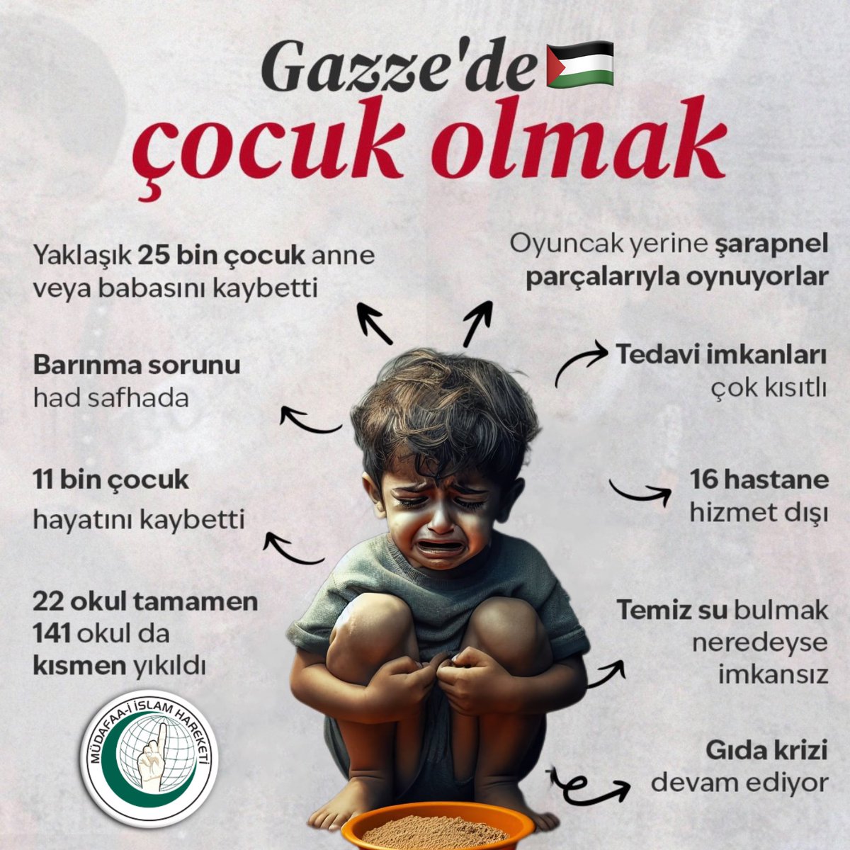 "Bir Musa doğmasın diye, doğan binlerce çocuk öldürülür. Fakat ölen çocuklarının kanında Musa bilincinin çiçeği açar."

- Sezai Karakoç -

 #GazaStarving 🇵🇸
