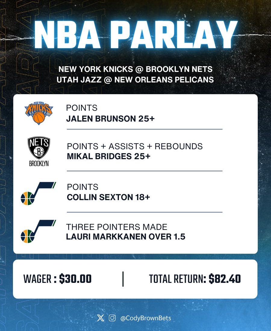 CodyBrownBets's tweet photo. 🏀 NBA Parlay

These legs are combined on BetMGM in the SGP section. 

Join here: https://t.co/BN2mlRKs0V

You can place $5 or more on this and immediately get $158 in bonus. Perfect to fund your bank roll for the week.

21+, gamble responsibly. https://t.co/SFLaCbH7x2