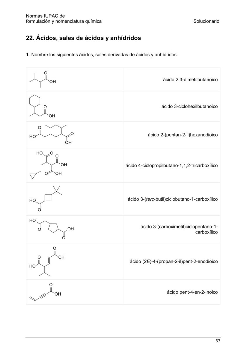 Descubrí el libro hace un tiempo y resulta que el solucionario es gratuito. 93 páginas nada más y nada menos con las que sin duda aprenderéis a formular. Como viene nombre y compuesto es perfecto. A compartir.

web-argitalpena.adm.ehu.es/bxnn/UCPDF22EB…